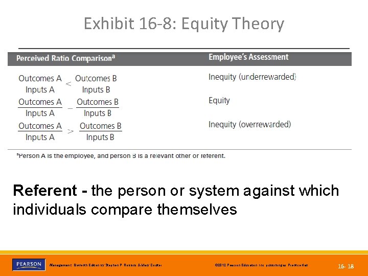 Exhibit 16 -8: Equity Theory Referent - the person or system against which individuals