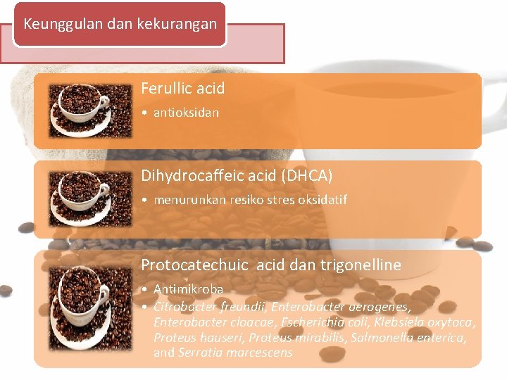 Keunggulan dan kekurangan Ferullic acid • antioksidan Dihydrocaffeic acid (DHCA) • menurunkan resiko stres