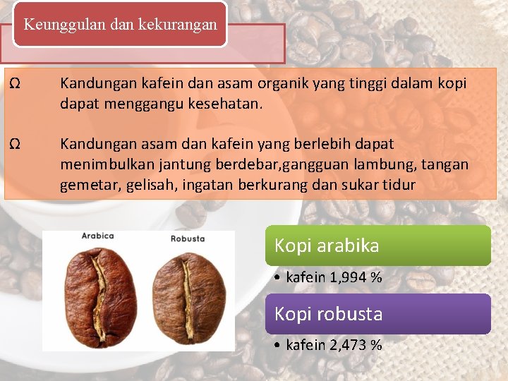 Keunggulan dan kekurangan Ω Ω Kandungan kafein dan asam organik yang tinggi dalam kopi