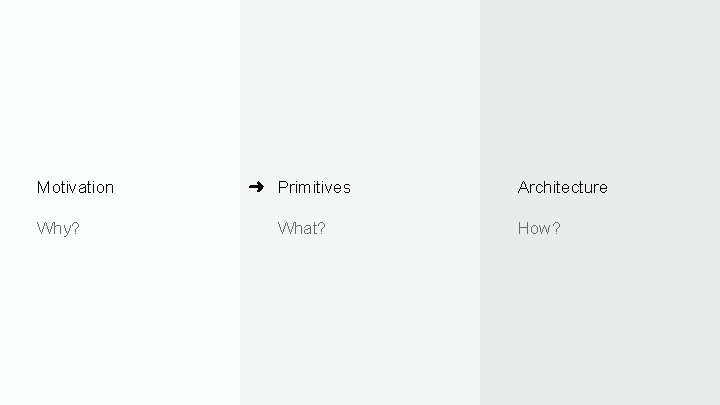 Motivation Why? ➜ Primitives What? Architecture How? 