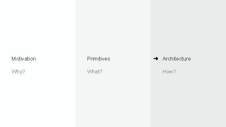 Motivation Primitives Why? What? ➜ Architecture How? 