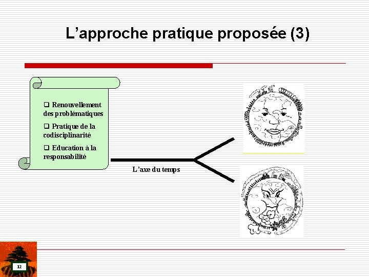L’approche pratique proposée (3) q Renouvellement des problématiques q Pratique de la codisciplinarité q