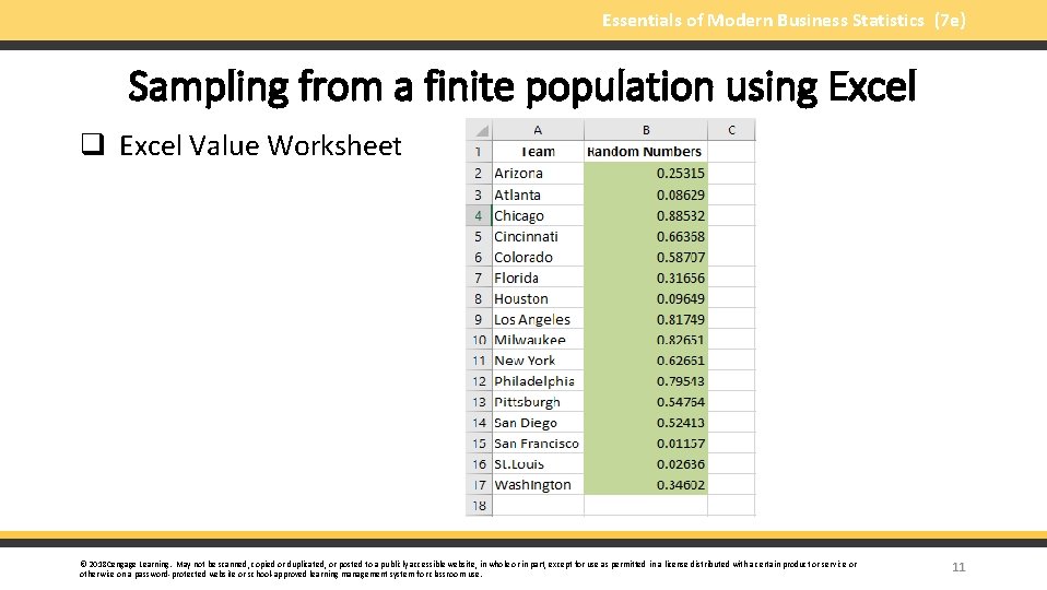 Essentials of Modern Business Statistics (7 e) Sampling from a finite population using Excel