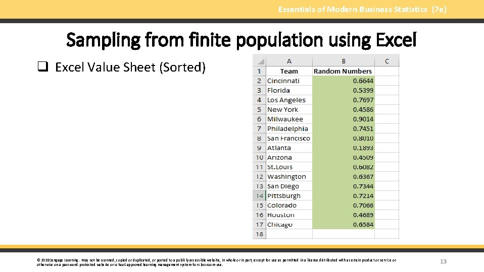 Essentials of Modern Business Statistics (7 e) Sampling from finite population using Excel q