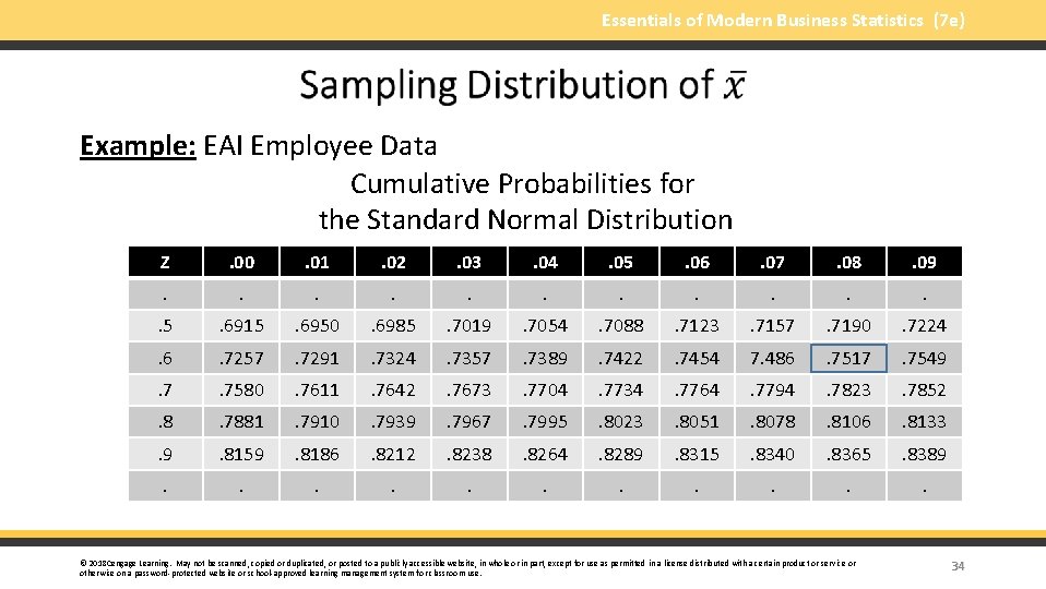 Essentials of Modern Business Statistics (7 e) Example: EAI Employee Data Cumulative Probabilities for