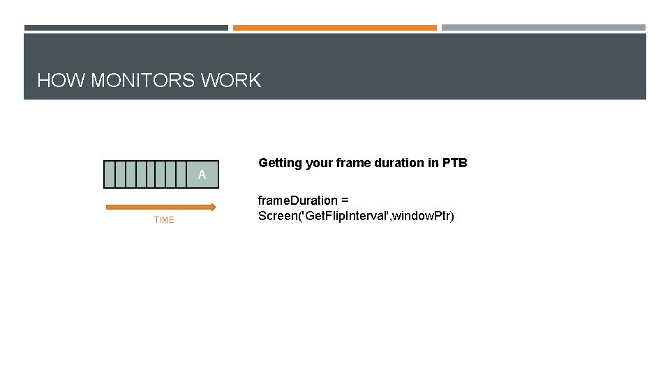 HOW MONITORS WORK A A AA A TIME Getting your frame duration in PTB