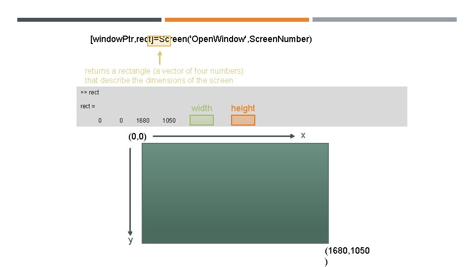 [window. Ptr, rect]=Screen('Open. Window', Screen. Number) returns a rectangle (a vector of four numbers)