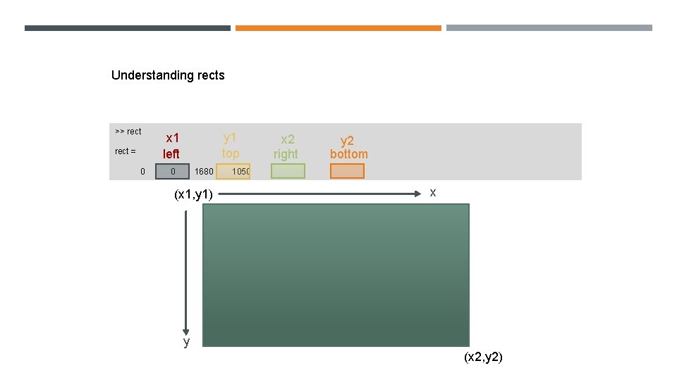 Understanding rects >> rect = 0 y 1 top x 1 left 0 1680