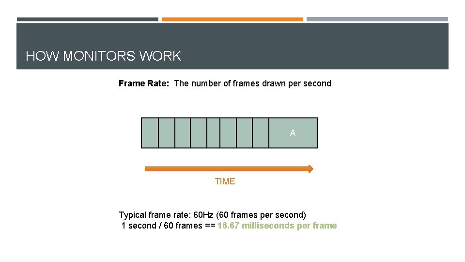 HOW MONITORS WORK Frame Rate: The number of frames drawn per second A A