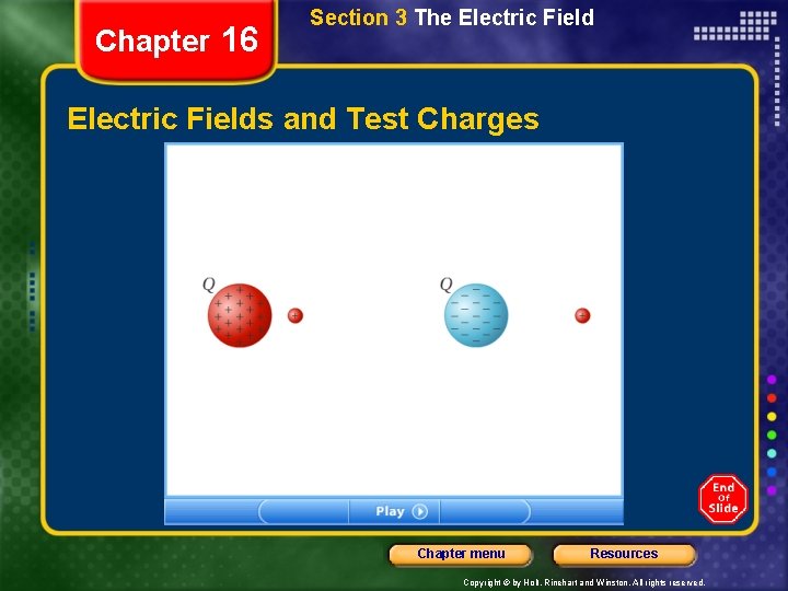 Chapter 16 Section 3 The Electric Fields and Test Charges Chapter menu Resources Copyright