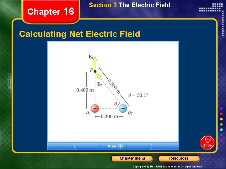 Chapter 16 Section 3 The Electric Field Calculating Net Electric Field Chapter menu Resources