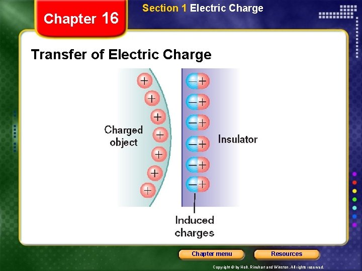 Chapter 16 Section 1 Electric Charge Transfer of Electric Charge Chapter menu Resources Copyright