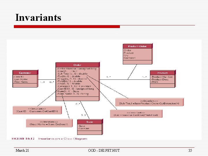 Invariants March 21 OOD - DEI. FET. HUT 35 