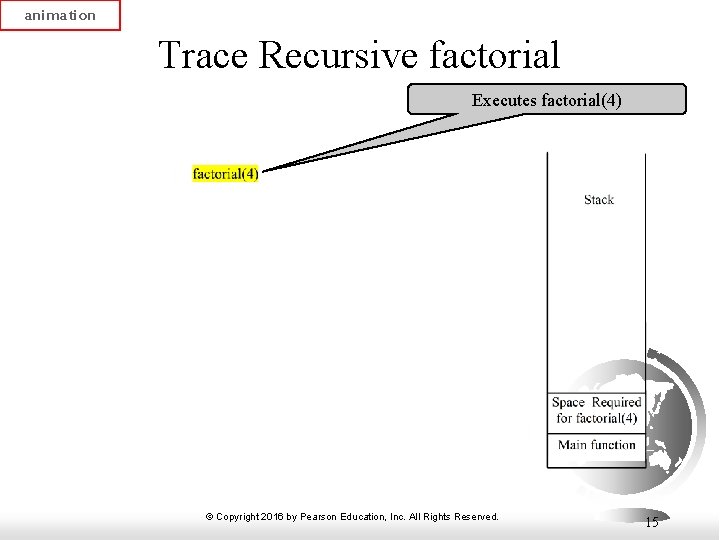 animation Trace Recursive factorial Executes factorial(4) © Copyright 2016 by Pearson Education, Inc. All