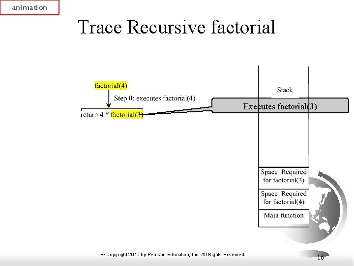animation Trace Recursive factorial Executes factorial(3) © Copyright 2016 by Pearson Education, Inc. All