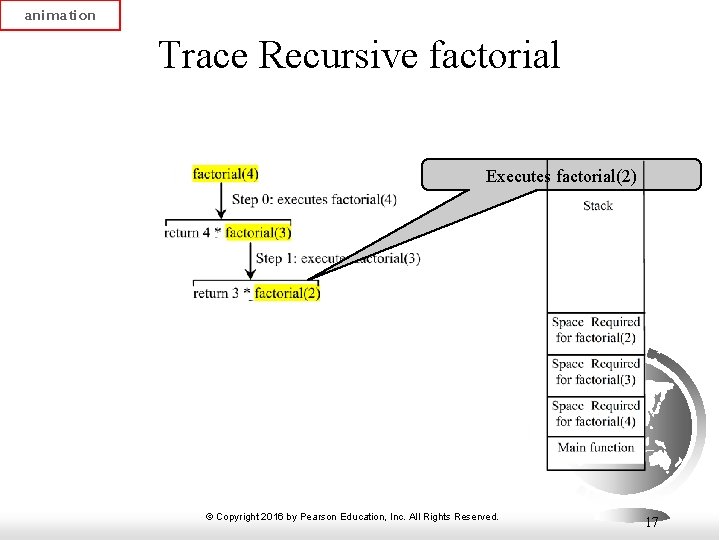 animation Trace Recursive factorial Executes factorial(2) © Copyright 2016 by Pearson Education, Inc. All