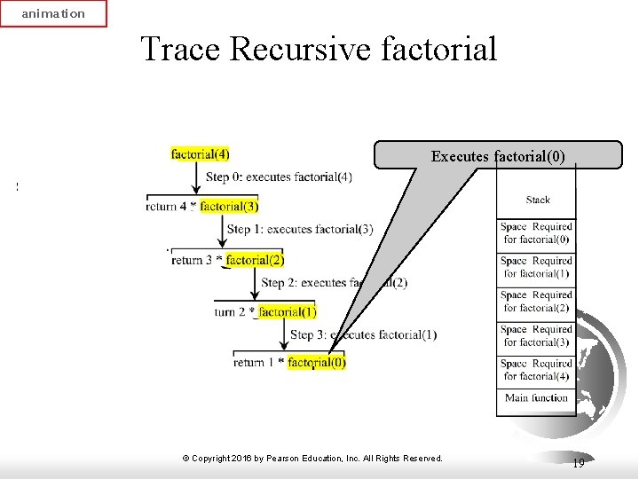 animation Trace Recursive factorial Executes factorial(0) © Copyright 2016 by Pearson Education, Inc. All