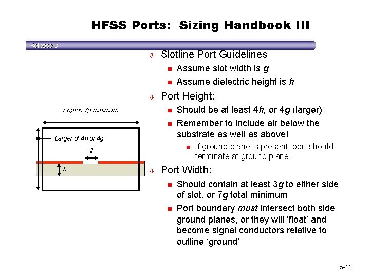 HFSS Ports: Sizing Handbook III ò Slotline Port Guidelines n n ò Approx 7