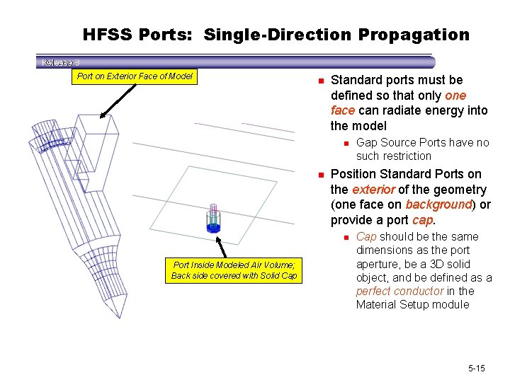 HFSS Ports: Single-Direction Propagation Port on Exterior Face of Model n Standard ports must