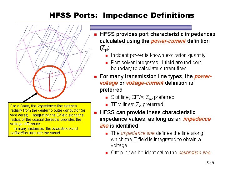 HFSS Ports: Impedance Definitions n HFSS provides port characteristic impedances calculated using the power-current