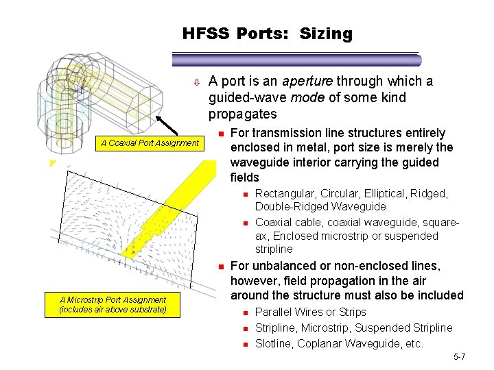 HFSS Ports: Sizing ò A port is an aperture through which a guided-wave mode