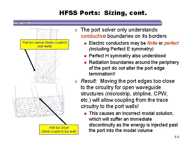 HFSS Ports: Sizing, cont. ò Port too narrow (fields couple to side walls) The