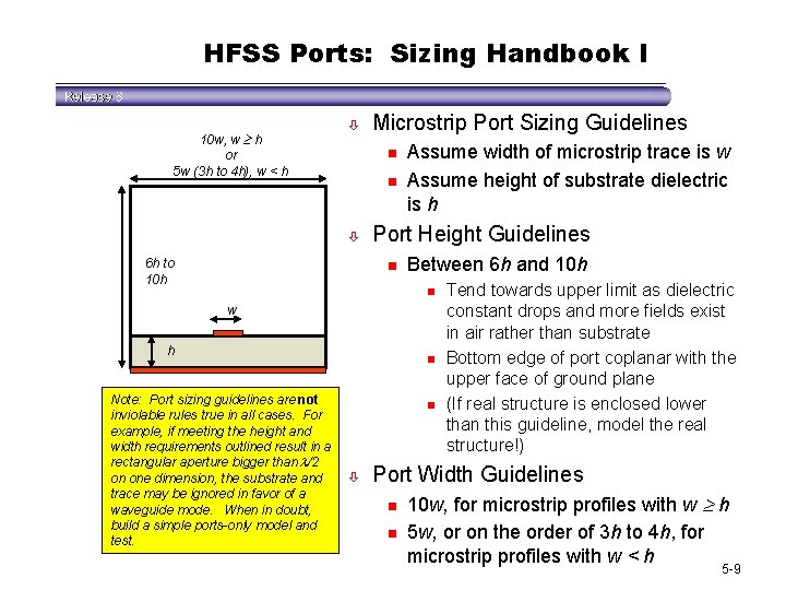 HFSS Ports: Sizing Handbook I 10 w, w h or 5 w (3 h