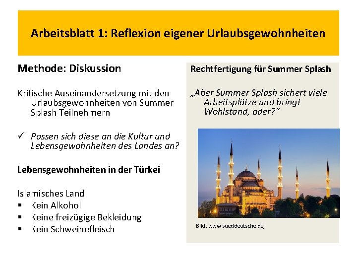 Arbeitsblatt 1: Reflexion eigener Urlaubsgewohnheiten Methode: Diskussion Kritische Auseinandersetzung mit den Urlaubsgewohnheiten von Summer