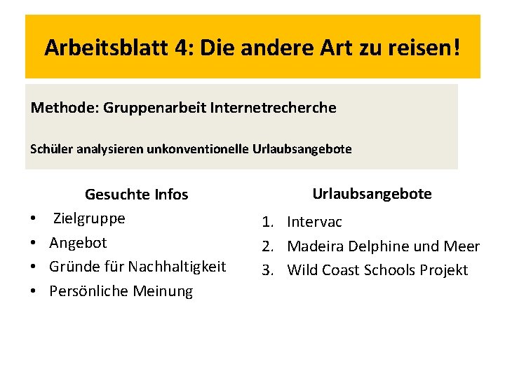 Arbeitsblatt 4: Die andere Art zu reisen! Methode: Gruppenarbeit Internetrecherche Schüler analysieren unkonventionelle Urlaubsangebote