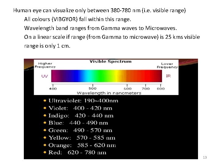 Human eye can visualize only between 380 -780 nm (i. e. visible range) All