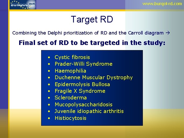 www. burqol-rd. com Target RD Combining the Delphi prioritization of RD and the Carroll