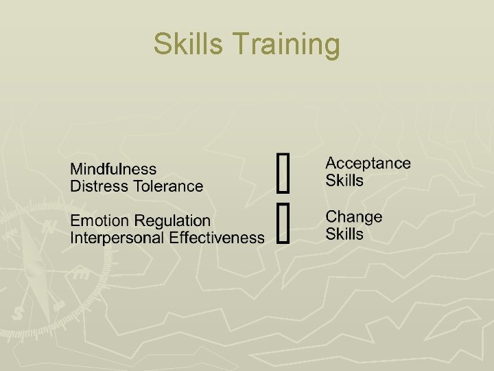 Skills Training 