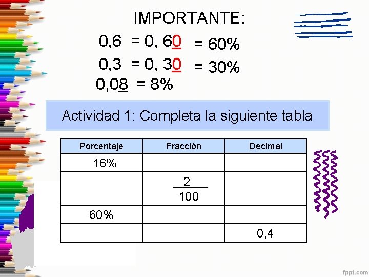 IMPORTANTE: 0, 6 = 0, 60 = 60% 0, 3 = 0, 30 =