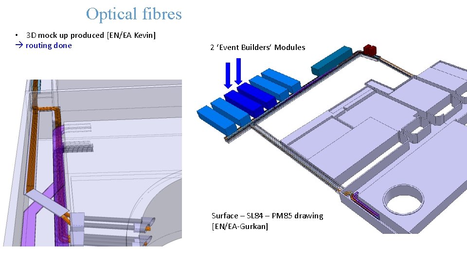 Optical fibres • 3 D mock up produced [EN/EA Kevin] routing done 2 ‘Event