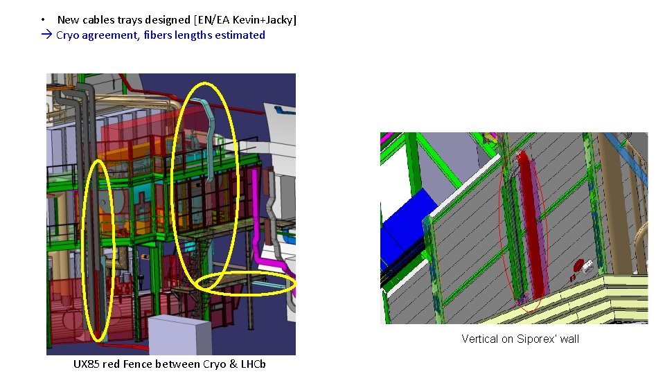  • New cables trays designed [EN/EA Kevin+Jacky] Cryo agreement, fibers lengths estimated Vertical