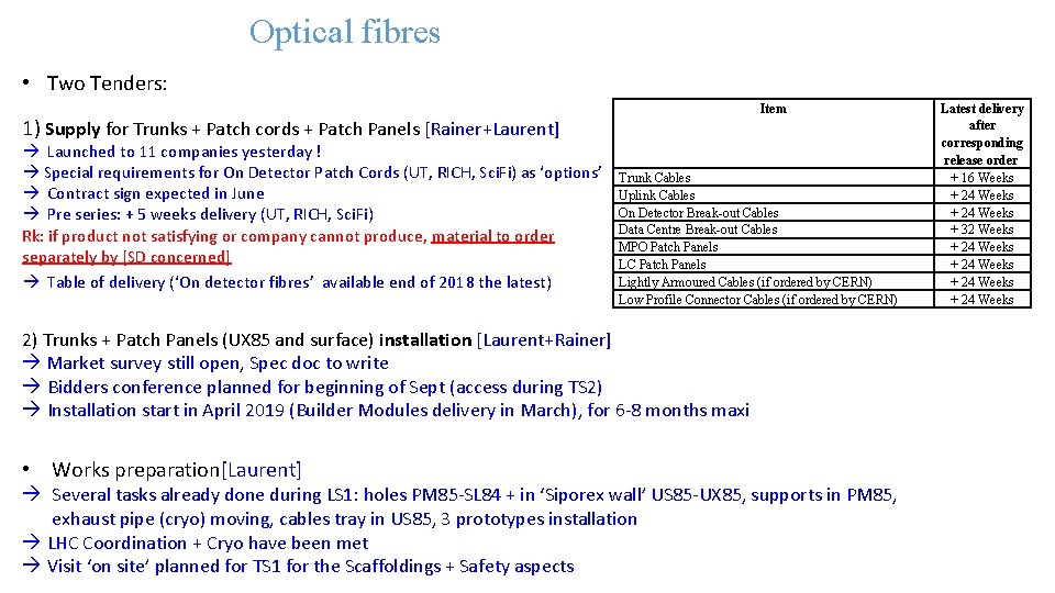 Optical fibres • Two Tenders: Item 1) Supply for Trunks + Patch cords +