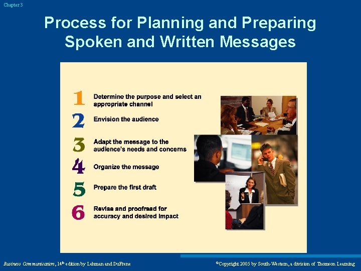 Chapter 3 Process for Planning and Preparing Spoken and Written Messages Business Communication, 14