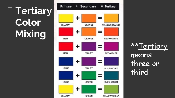 Tertiary Color Mixing **Tertiary means three or third 