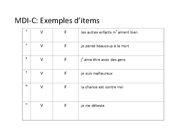 MDI-C: Exemples d’items 2 V F les autres enfants m’aiment bien 5 V F