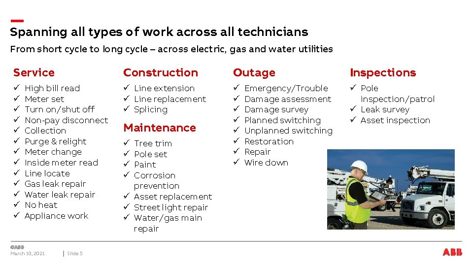 Spanning all types of work across all technicians From short cycle to long cycle