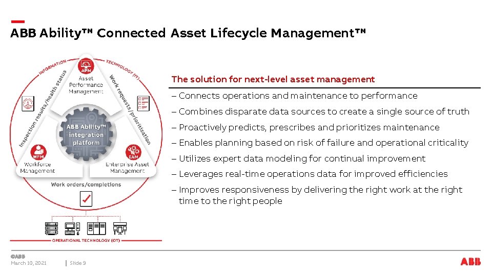 ABB Ability™ Connected Asset Lifecycle Management™ The solution for next-level asset management – Connects