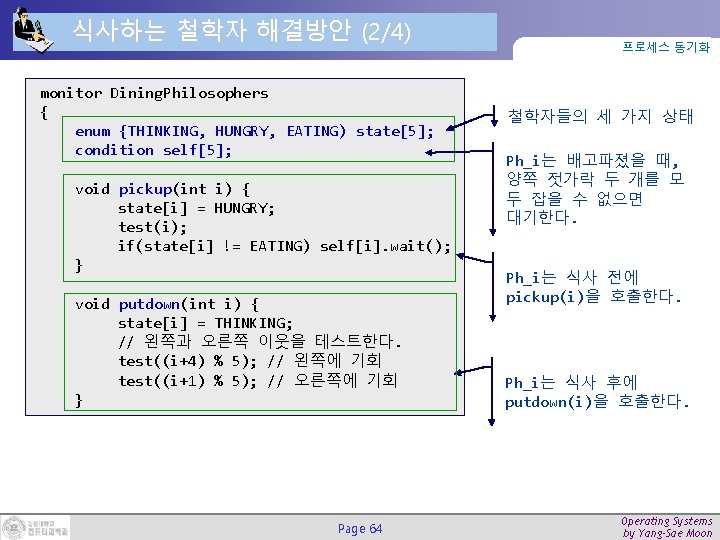 식사하는 철학자 해결방안 (2/4) monitor Dining. Philosophers { enum {THINKING, HUNGRY, EATING) state[5]; condition