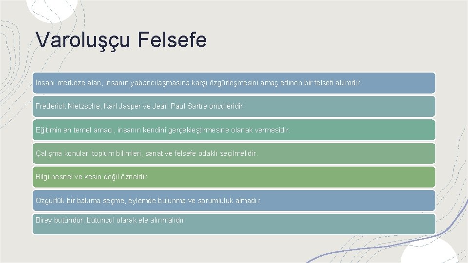 Varoluşçu Felsefe İnsanı merkeze alan, insanın yabancılaşmasına karşı özgürleşmesini amaç edinen bir felsefi akımdır.