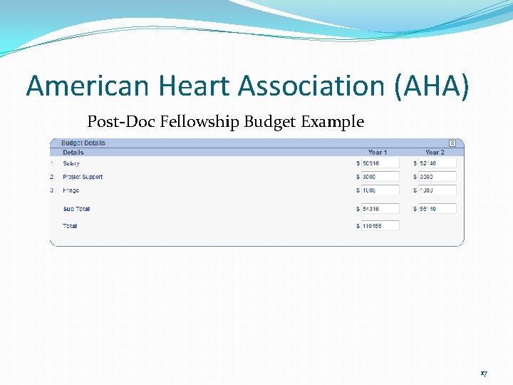 American Heart Association (AHA) Post-Doc Fellowship Budget Example 17 