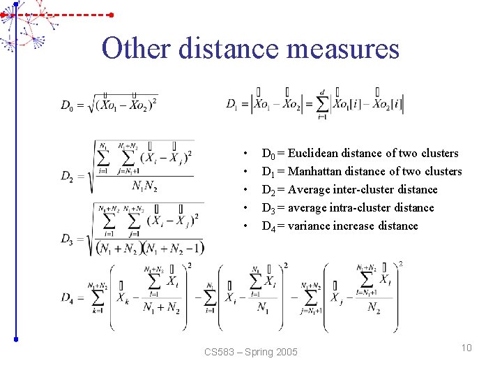 Other distance measures • • • D 0 = Euclidean distance of two clusters