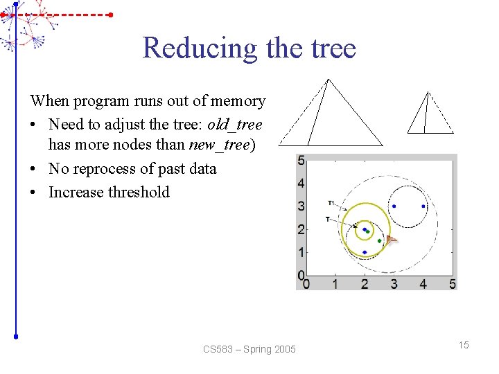 Reducing the tree When program runs out of memory • Need to adjust the