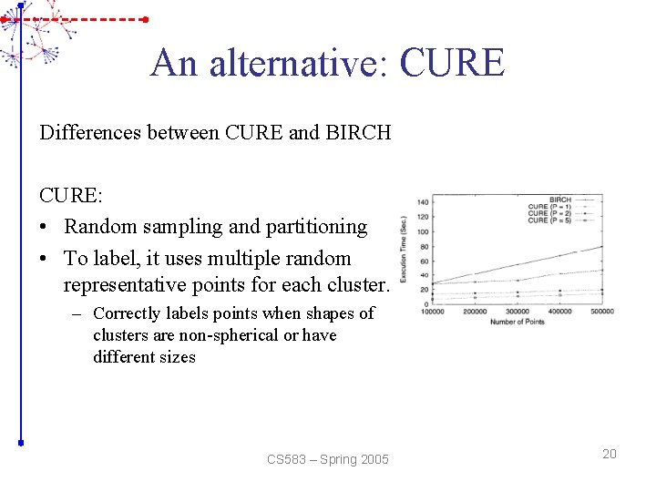 An alternative: CURE Differences between CURE and BIRCH CURE: • Random sampling and partitioning