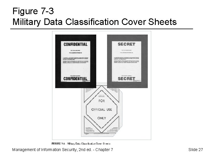 Figure 7 -3 Military Data Classification Cover Sheets Management of Information Security, 2 nd