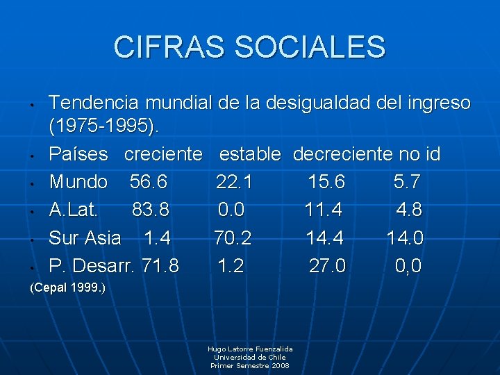 CIFRAS SOCIALES • • • Tendencia mundial de la desigualdad del ingreso (1975 -1995).