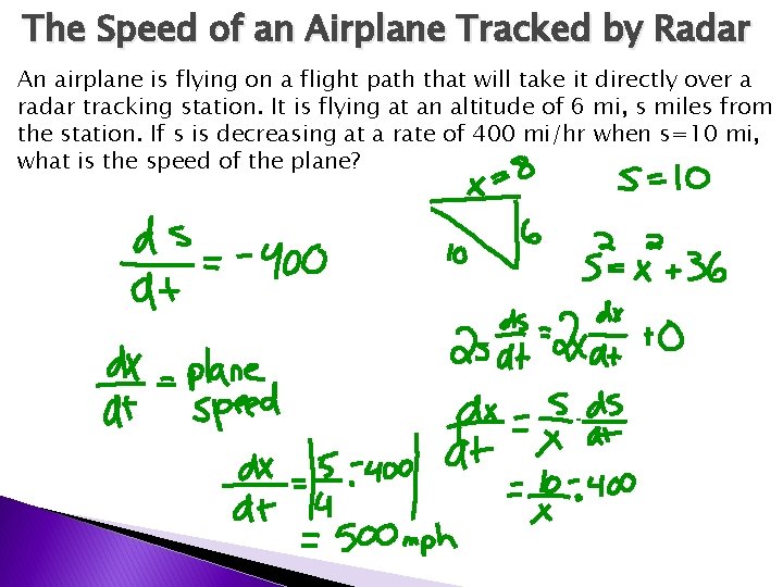 The Speed of an Airplane Tracked by Radar An airplane is flying on a